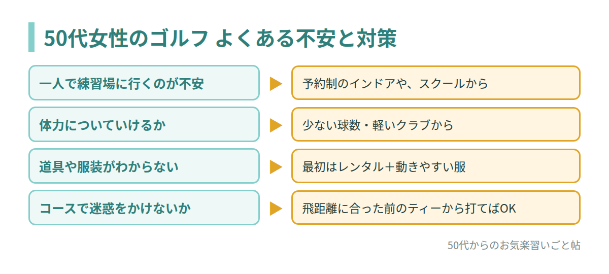 50代女性のゴルフ よくある不安と対策
