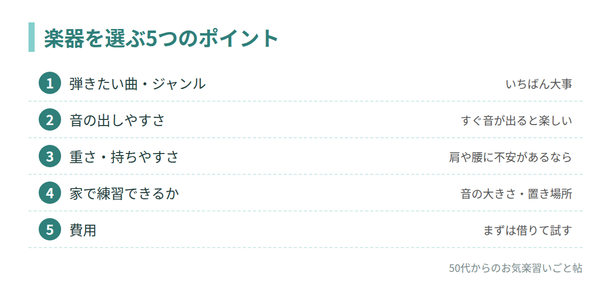 楽器を選ぶ5つのポイント