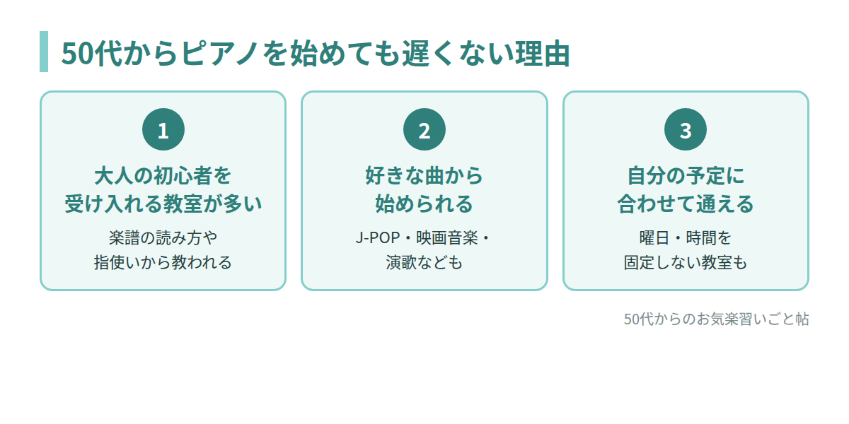 50代からピアノを始めても遅くない理由
